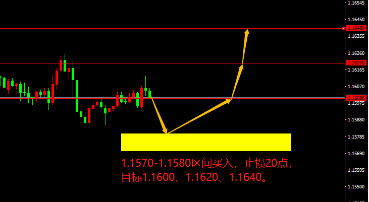 宗校立：3.5万亿直接缩水到1.5万亿，憋屈又能怎样？