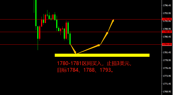 宗校立：3.5万亿直接缩水到1.5万亿，憋屈又能怎样？