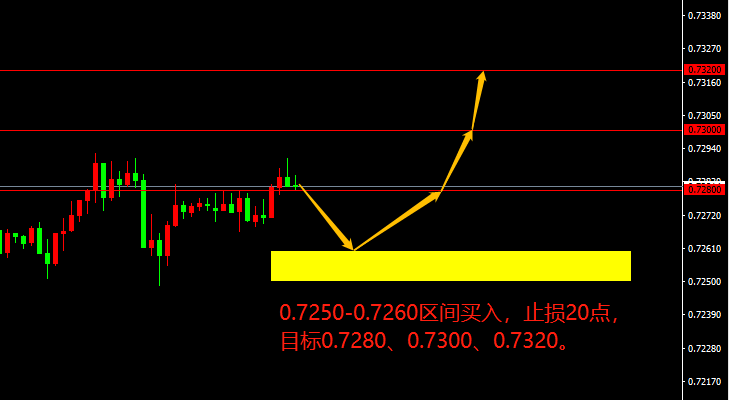 宗校立：支出法案投票突然被搁浅，向市场传递了什么？