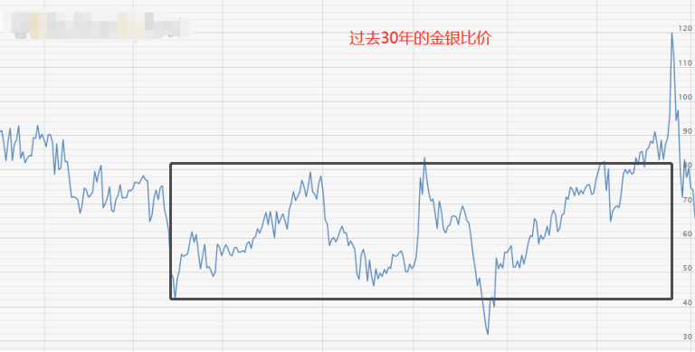 ATFX：鲍威尔连任美联储主席，金价受惊大跳水