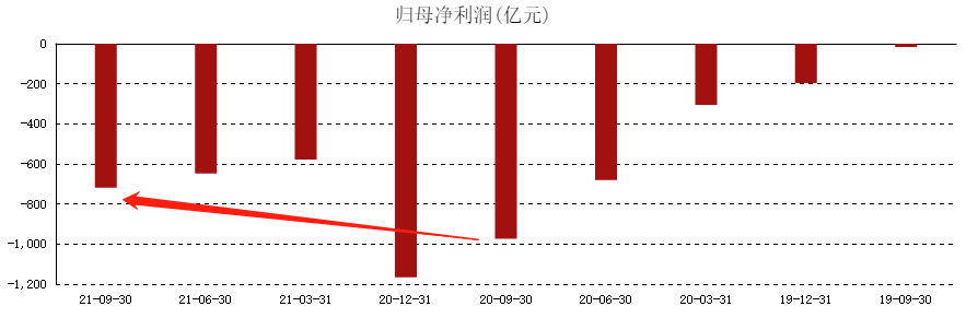 ATFX港股：持续深跌后，快手现筑底结构