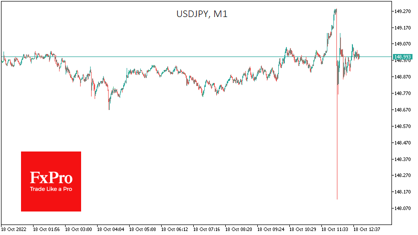 FxPro汇评：日本央行(Bank of Japan)无法捍卫日元，也不太可能想这么做