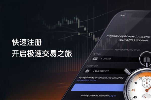 ForexClub三重超额激励强势来袭！