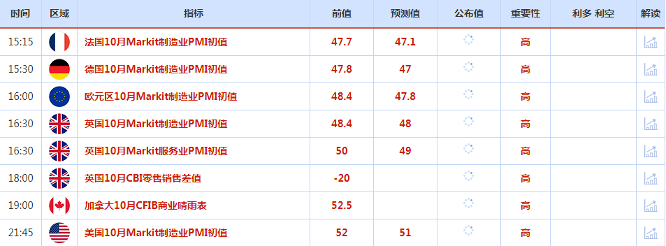 CWG资讯：日本央行再次干预外汇市场，美元/日元大幅下跌550多点，黄金触底后大幅回升