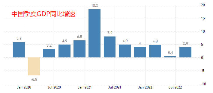 ATFX：中国10月CPI增速2.1，USDCNH稳定在7.2附近