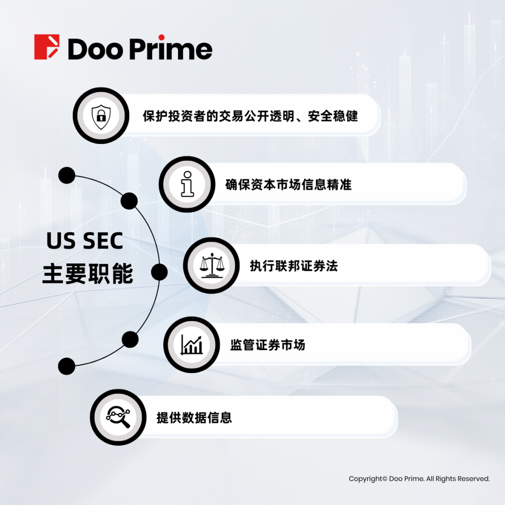 实用教程 | 深入解析 US SEC 监管牌照，投资无忧安全可靠