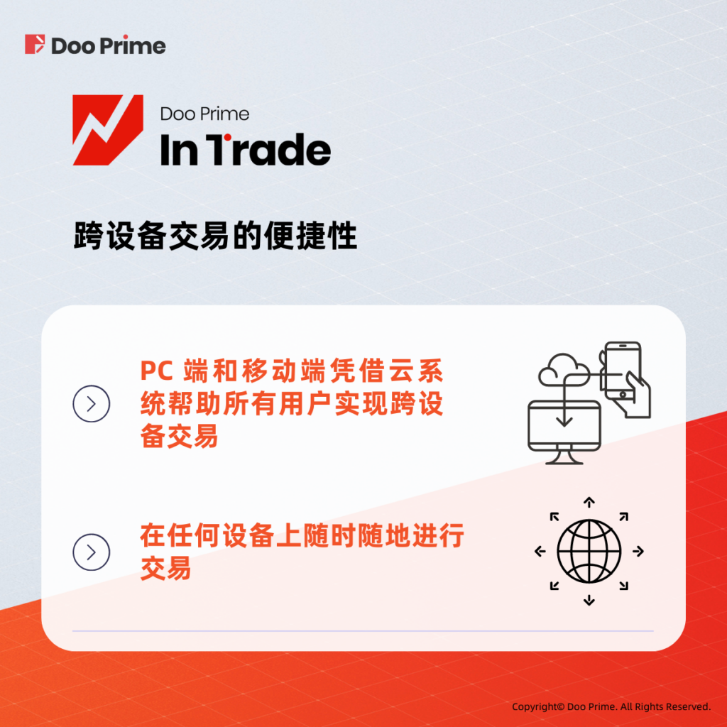 实用教程 | Doo Prime InTrade 引领金融科创新体验，安全交易尽在指尖