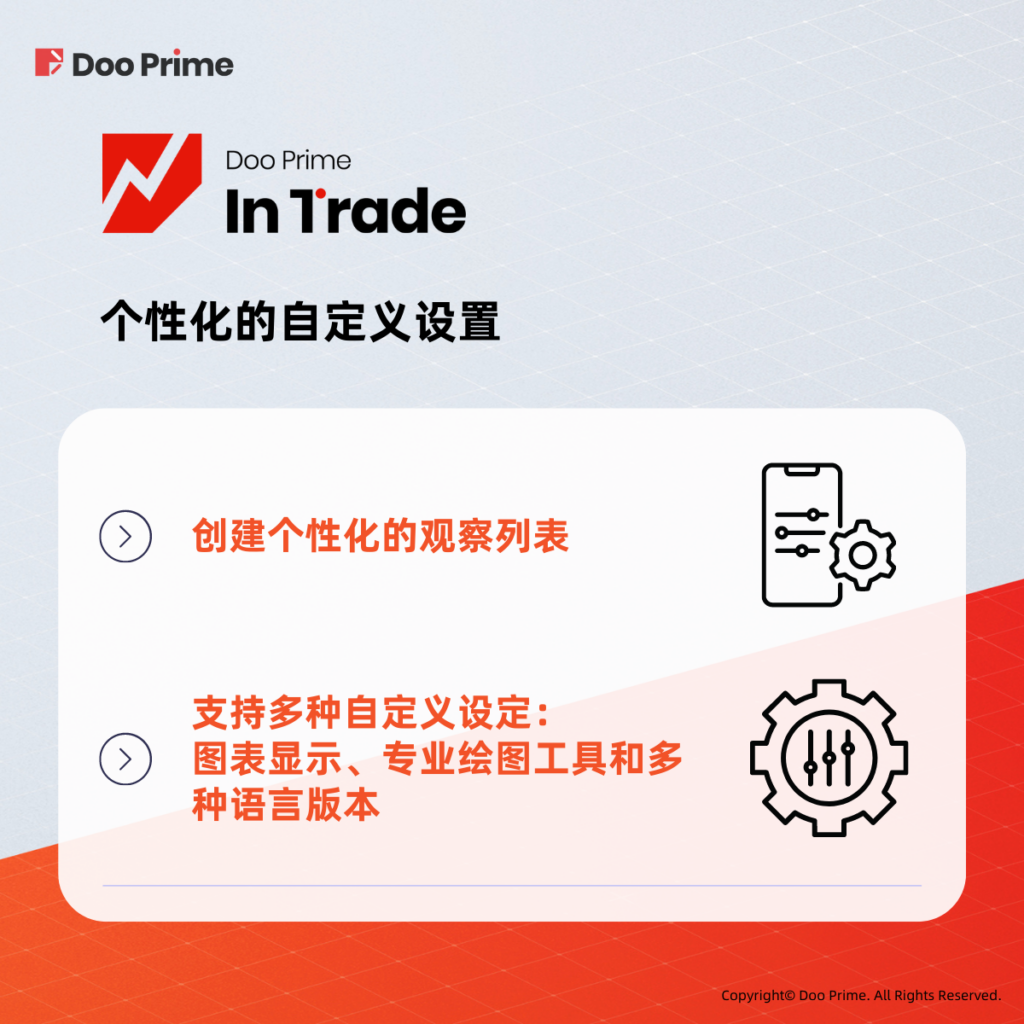 实用教程 | Doo Prime InTrade 引领金融科创新体验，安全交易尽在指尖