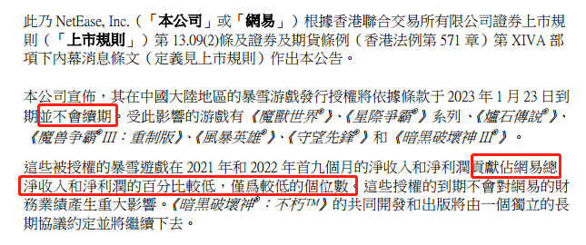 ATFX：网易和暴雪的合作即将到期，腾讯或是最大赢家