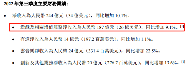 ATFX：网易和暴雪的合作即将到期，腾讯或是最大赢家