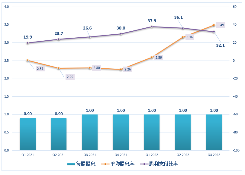 FXTM富拓：摩根大通财报前瞻