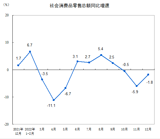 行业动态 |  中国 GDP 超 121 万亿，外资流入看多 A 股市场