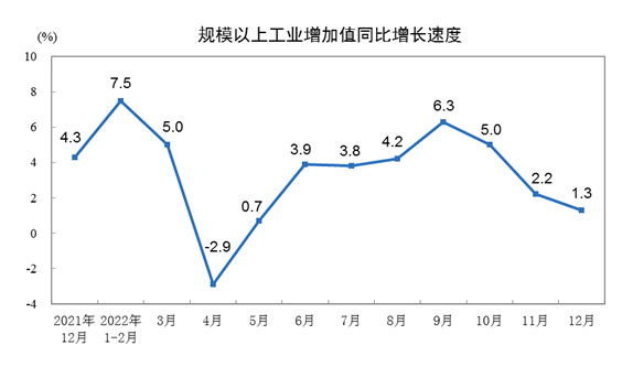 行业动态 |  中国 GDP 超 121 万亿，外资流入看多 A 股市场