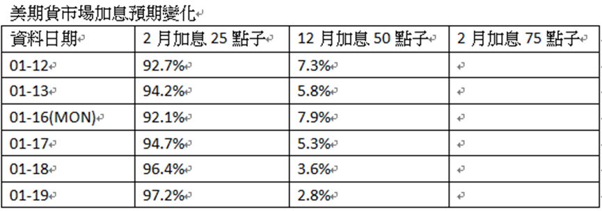 英伦金融「黄金周评 」：金价基本面续有利好焦点，上试1950机会不低！上行框形VS完成下走反测！	