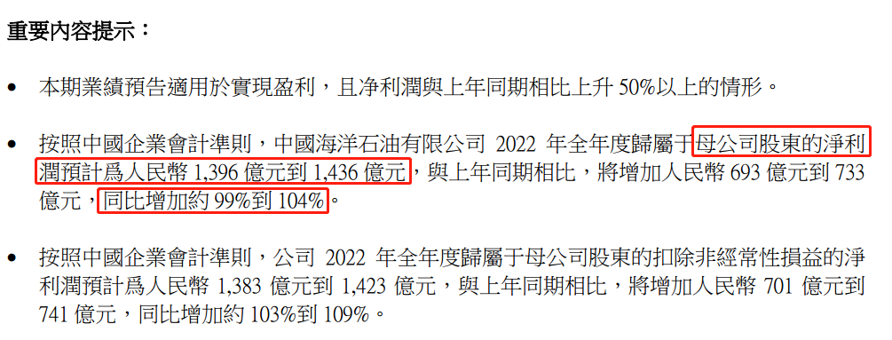 ATFX港股：2022年净利润预计翻倍，中海油H股PE仍处于4倍之下