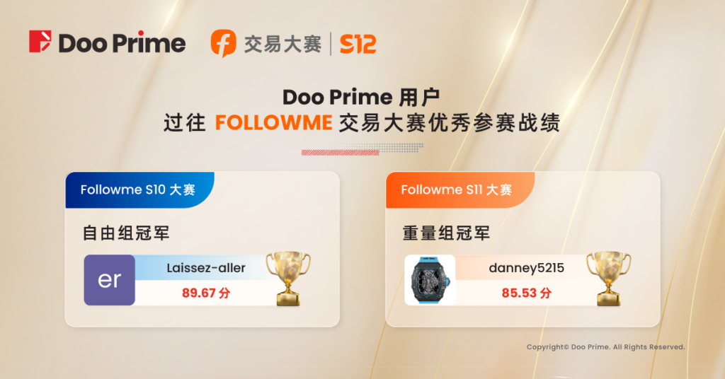 精彩活动 | Doo Prime X FOLLOWME S12 交易大赛超强回归，总奖金池高达 55,000 美金 