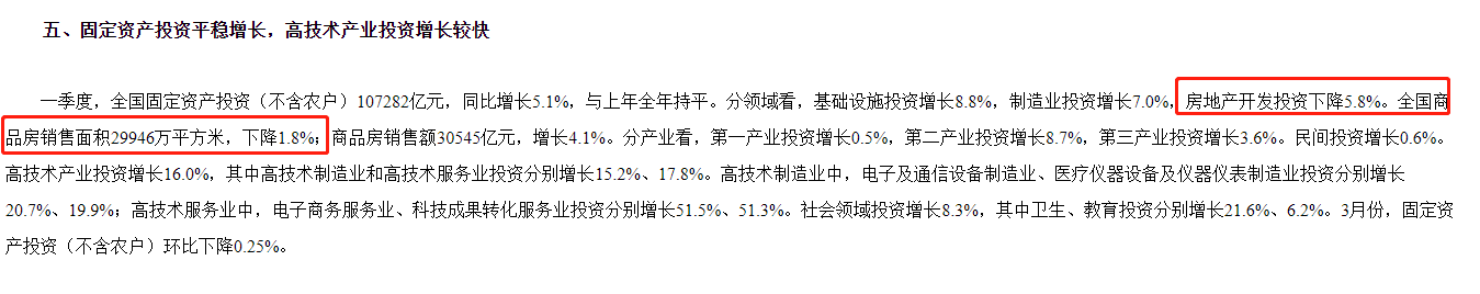 ATFX国际：中国一季度GDP同比增长4.5%，社消总额约11.5万亿元