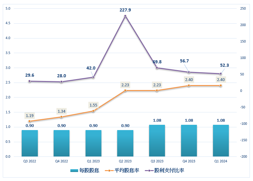 FXTM富拓：【美股财报季】百货连锁塔吉特Q1财报喜忧参半