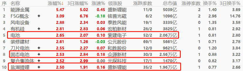 ATFX环球股市：隔夜欧美股市大涨，恒生指数跳涨开盘