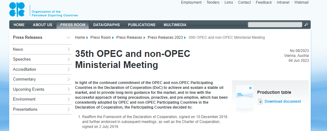 ATFX国际：OPEC+达成新协议，沙特自愿减产100万桶