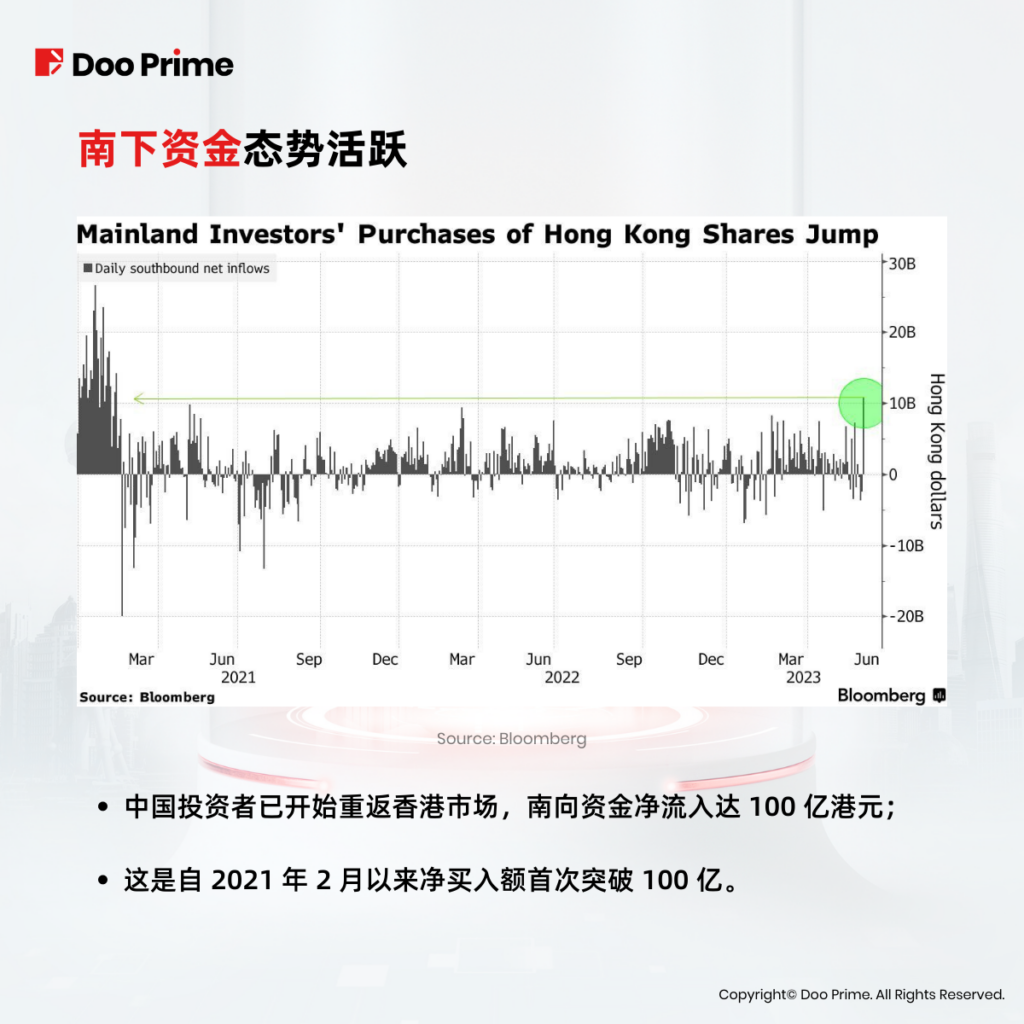 实用教程 | 人工智能火爆，能否助力中国摆脱熊市？ 