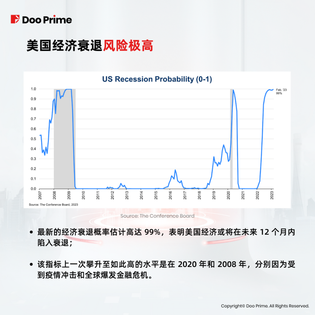 实用教程 | 人工智能火爆，能否助力中国摆脱熊市？ 