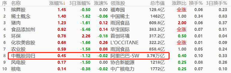 ATFX环球股指：亮眼ADP数据致欧美股市大跌，亚洲股市受负面情绪冲击