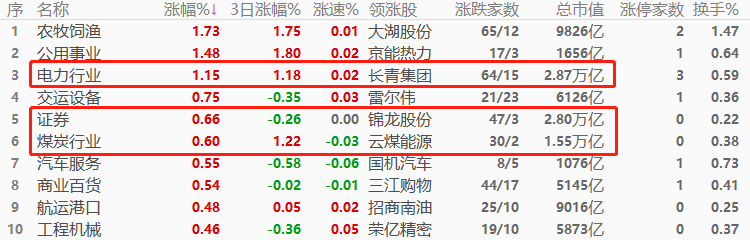 ATFX环球股指：亮眼ADP数据致欧美股市大跌，亚洲股市受负面情绪冲击