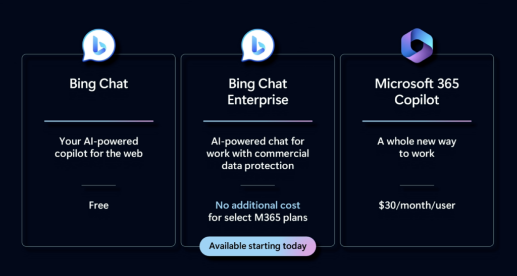 行业动态 | 微软联手Meta推新服务，Office 365 AI 版“巨贵定价”