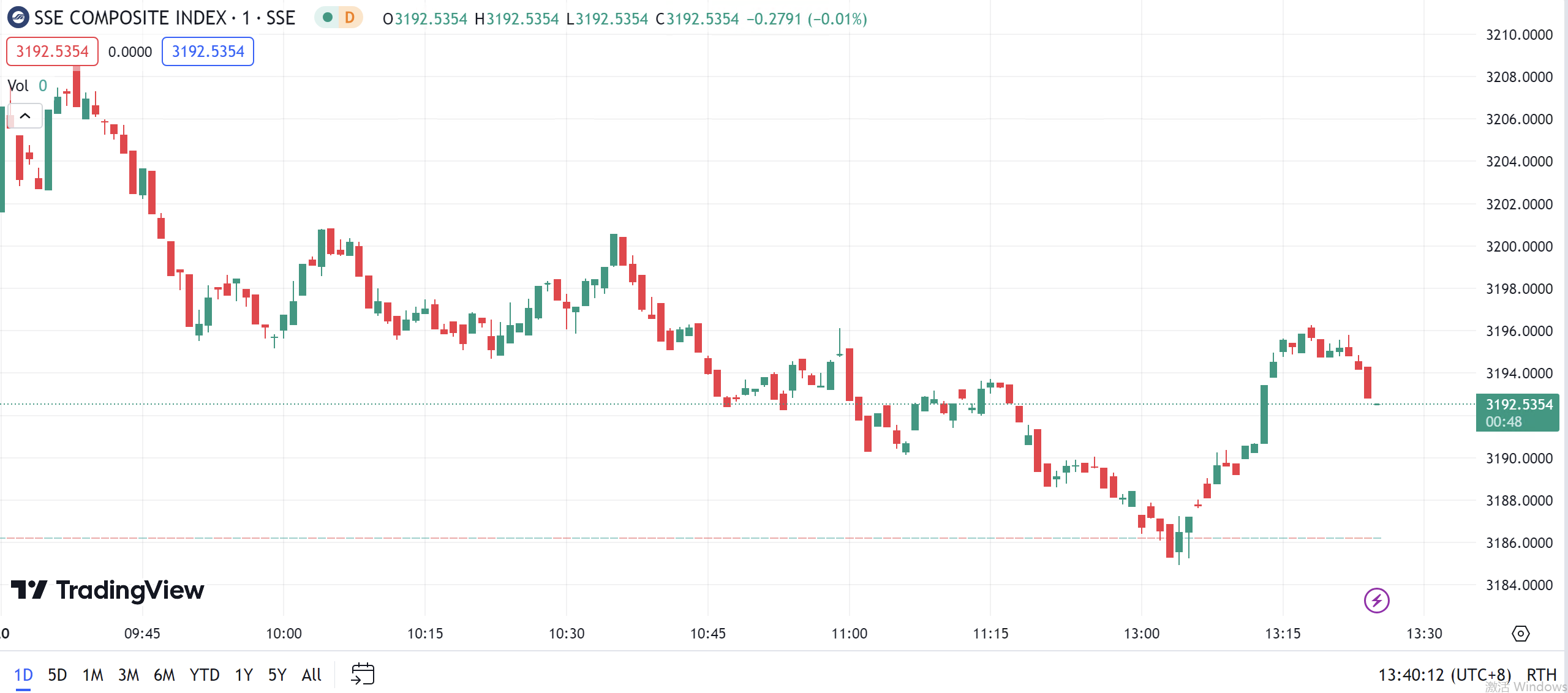 徳璞股评 | 大厂财报提振美股，苹果上涨0.71%创股价新高