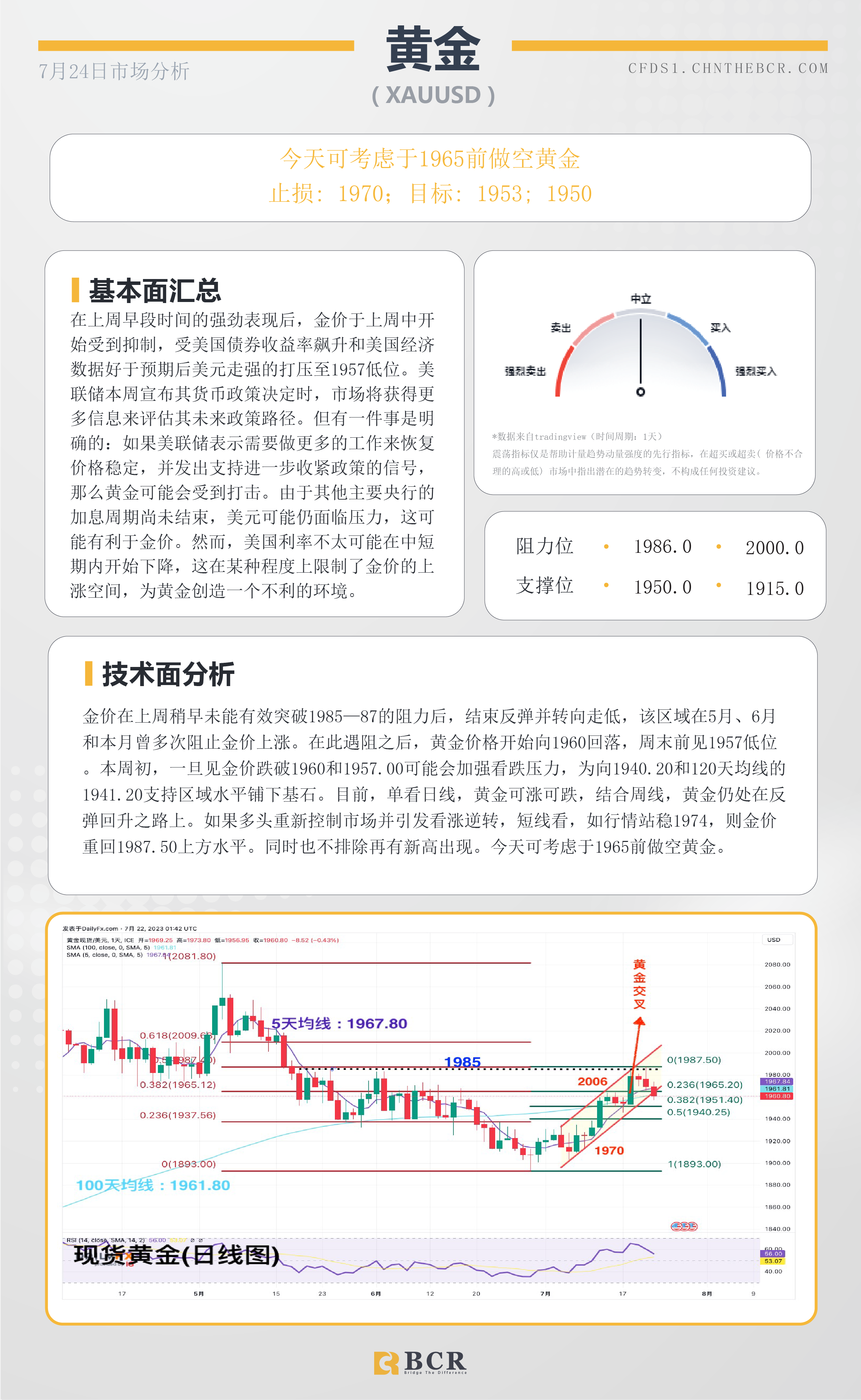 BCR每日早评及分析-2023年7月24日