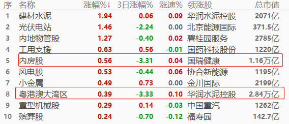 ATFX股指：美债评级遭下调，欧美股市普跌之际，亚洲股市受悲观情绪拖累