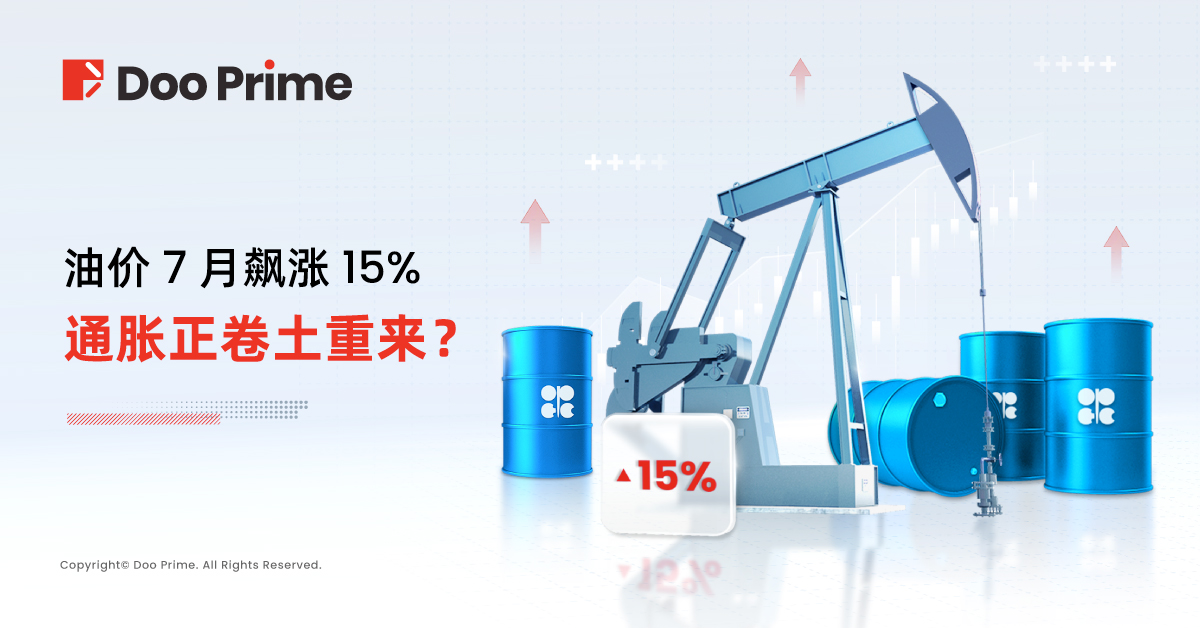 实用教程 | 油价 7 月飙涨 15%，通胀正卷土重来？