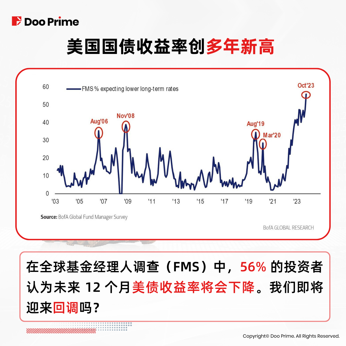 实用教程 | 巴以事件爆发，地缘政治如何影响全球经济？