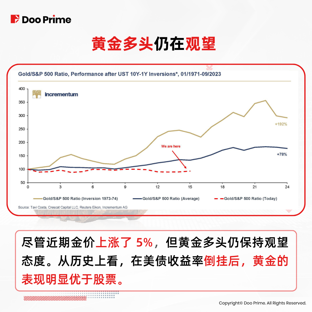 实用教程 | 巴以事件爆发，地缘政治如何影响全球经济？