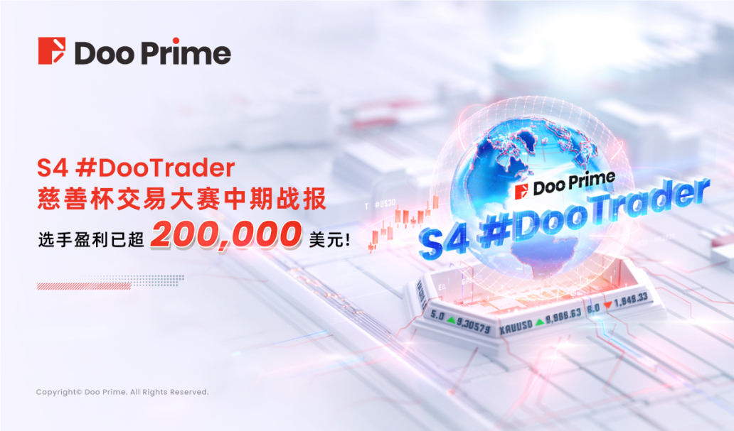 精彩活动 | S4 #DooTrader 慈善杯交易大赛中期战报﹕经典组上演翻倍狂欢,选手盈利超20万美元 