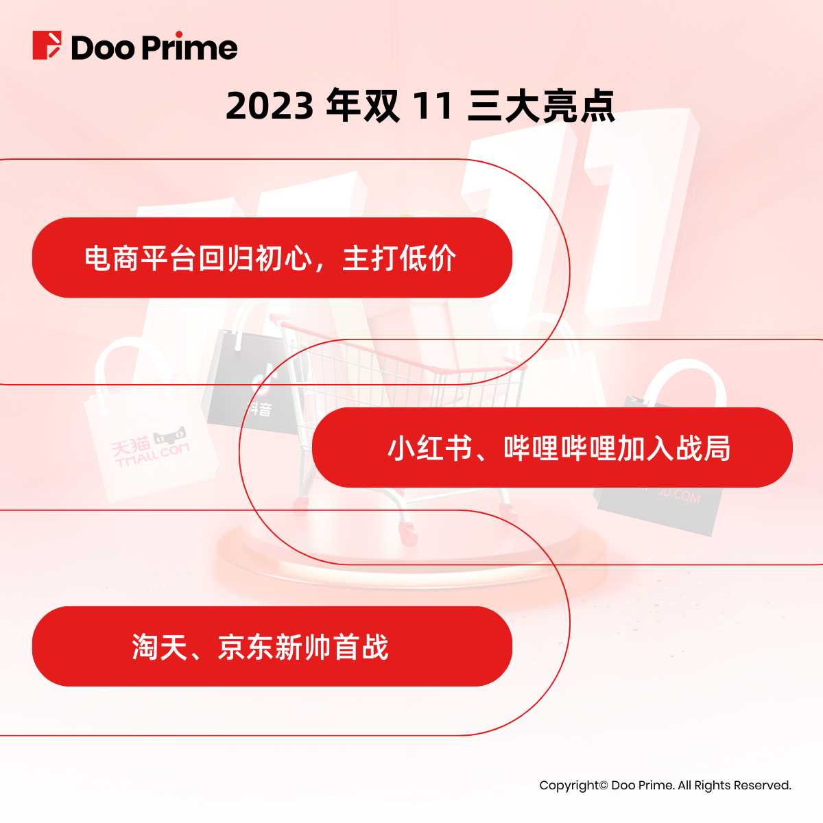 实用教程 | 双 11 低价吸客，电商平台迎格局重塑 