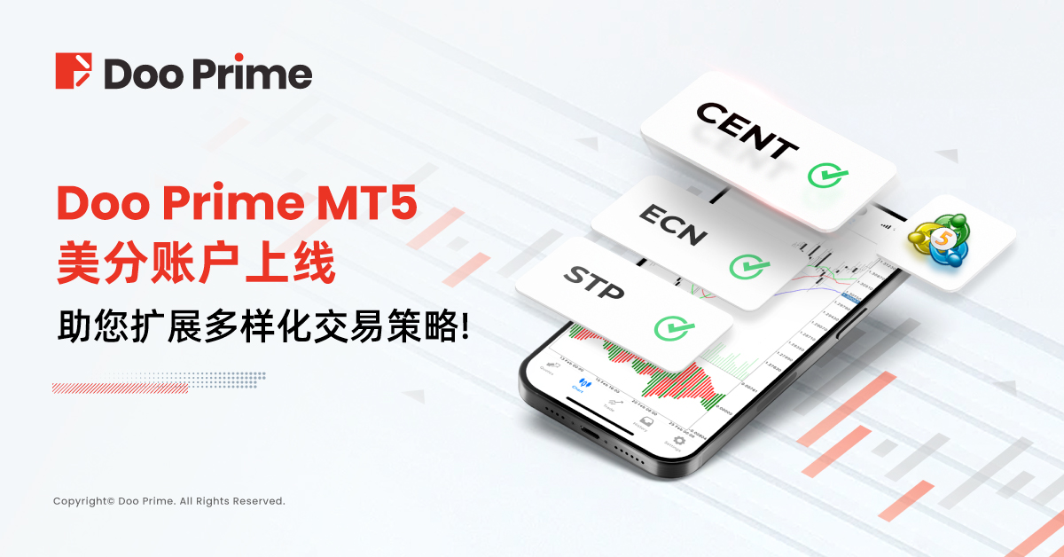 实用教程 | Doo Prime MT5 美分账户上线，助您扩展多样化交易策略！ 