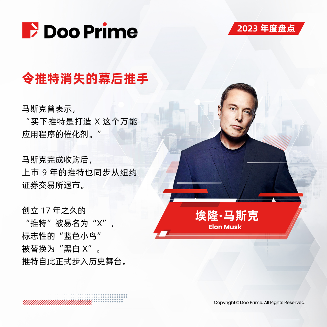 Doo Prime 2023 年度盘点：年度出圈人物