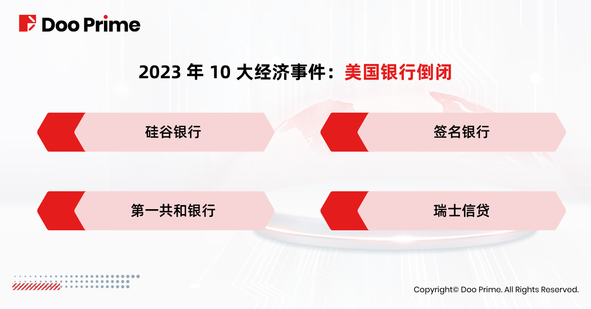 实用教程 | 回顾 2023：一文重温 10 大经济事件  