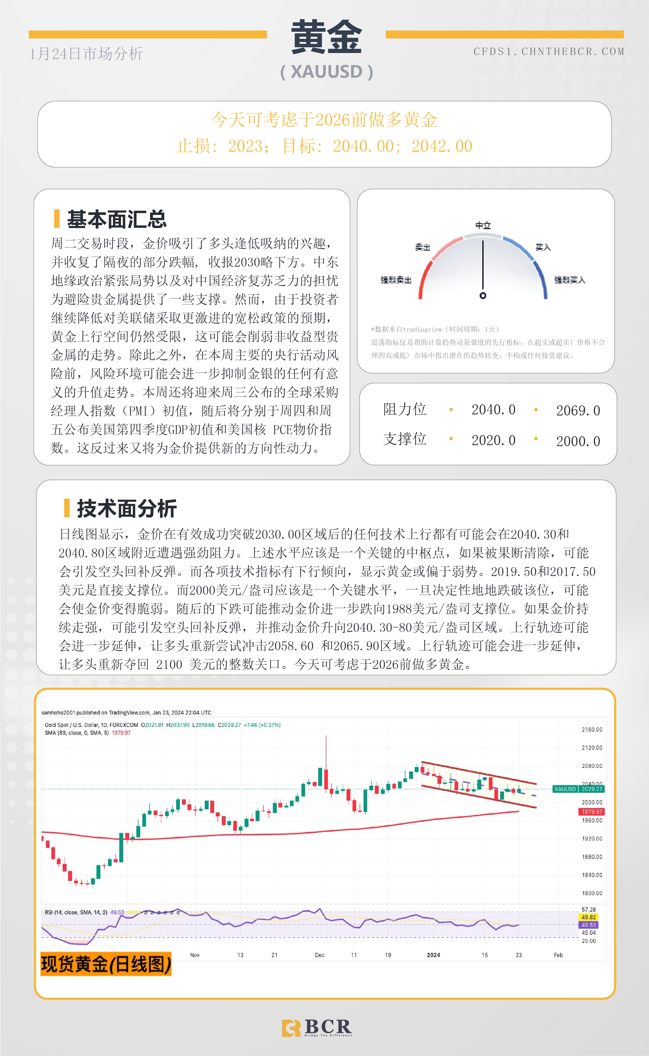 BCR每日早评及分析-2024年1月24日