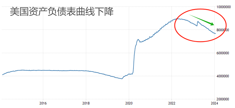 ATFX汇市：美国非农就业报告来袭，美元指数或摆脱震荡区间