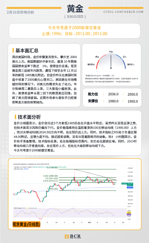  BCR每日早评及分析-2024年2月16日