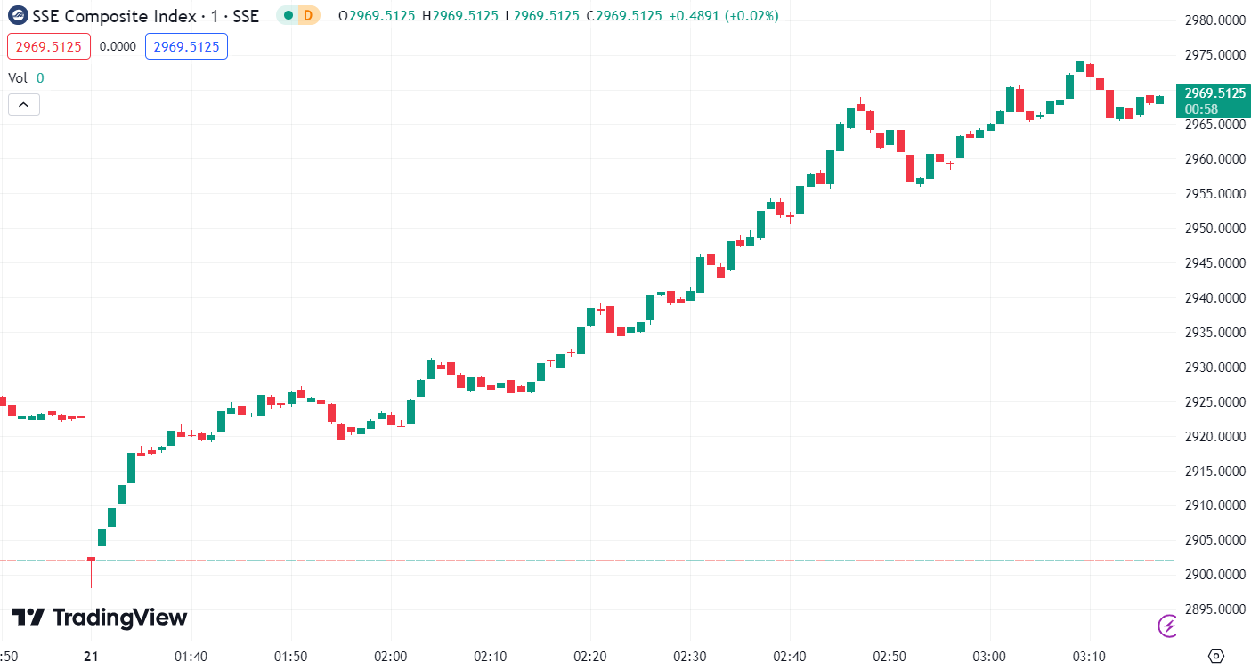 徳璞股评 | 美股收跌纳指跌近1%，英伟达领跌科技股 