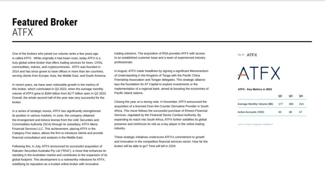 ATFX：金融科技领域的佼佼者，连续14个季度跻身全球交易量前十