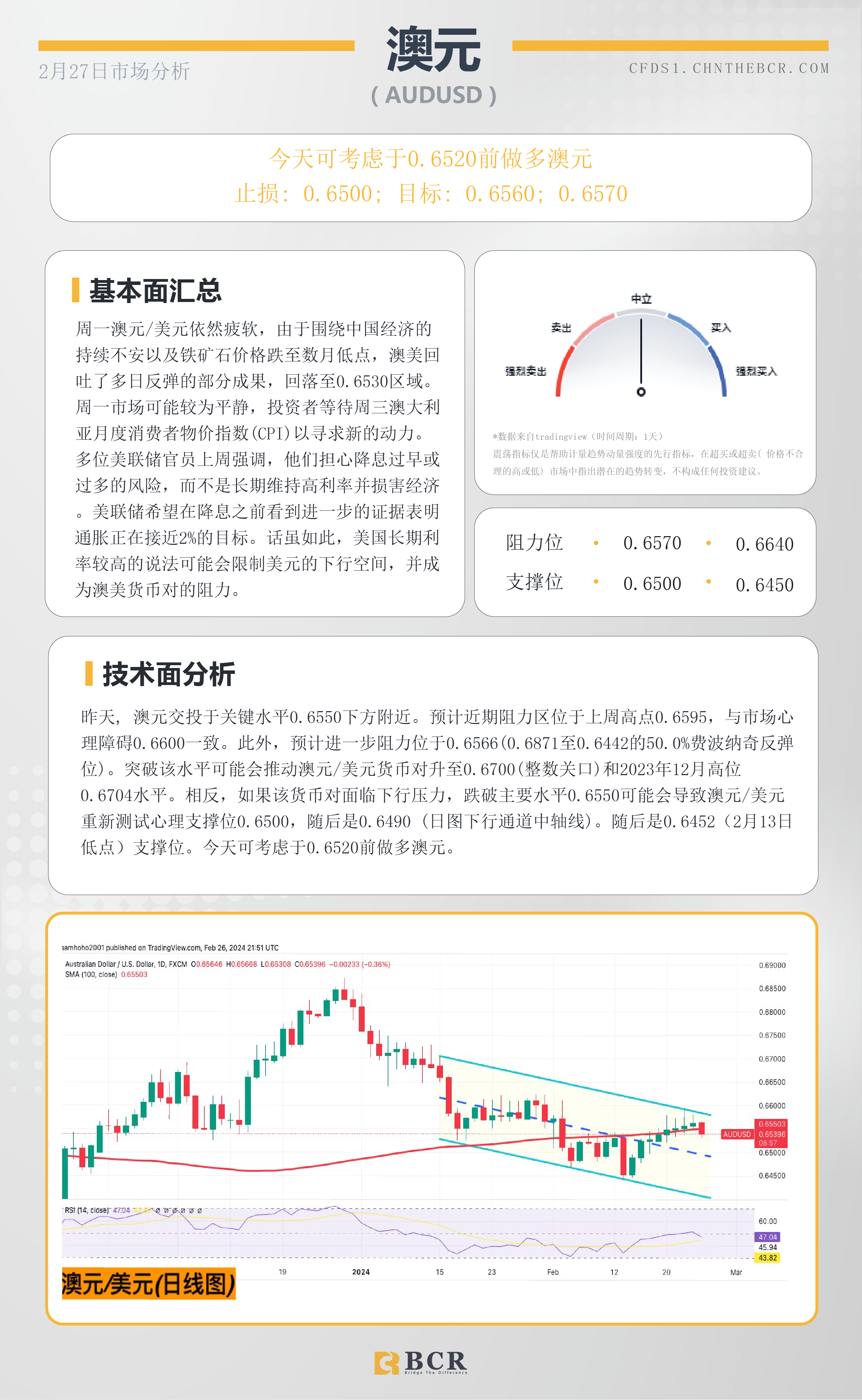 BCR每日早评及分析-2024年2月27日