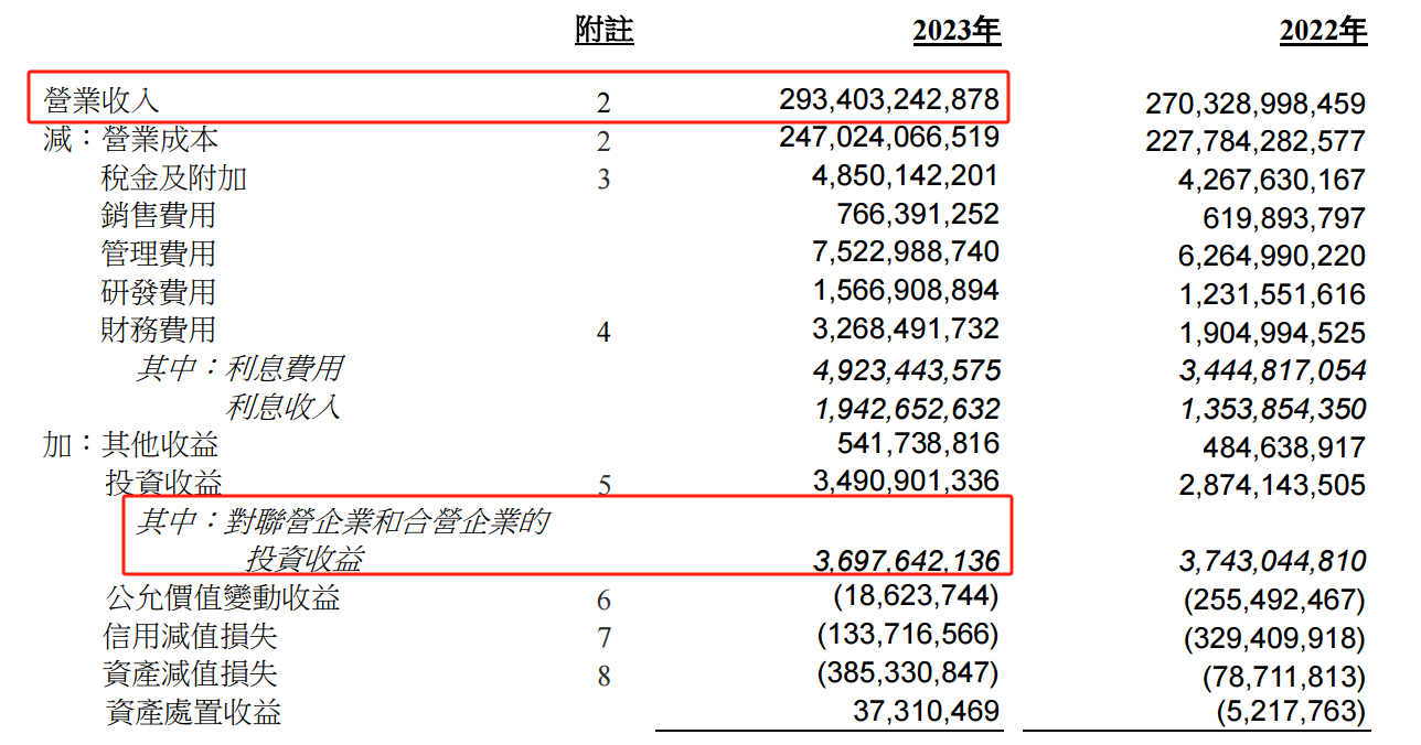 ATFX：受强势金价提振，紫金矿业股价创上市以来新高