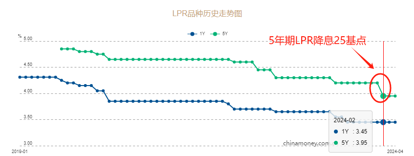 ATFX汇市：年内人民币相比日元升值幅度已超8%