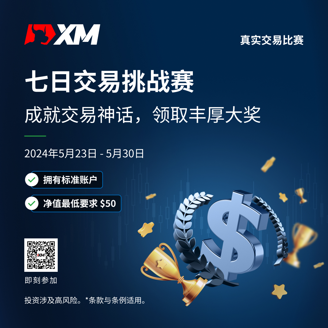 XM 七日交易挑战赛新赛事！