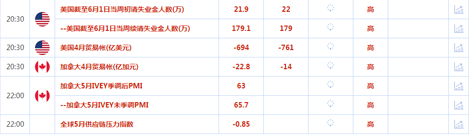 CWG资讯：全球央行“降息潮流”汹涌来袭，黄金强势回归